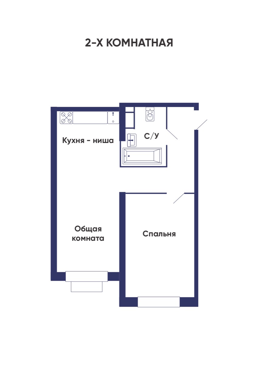 2-комнатные · 54.5 м²