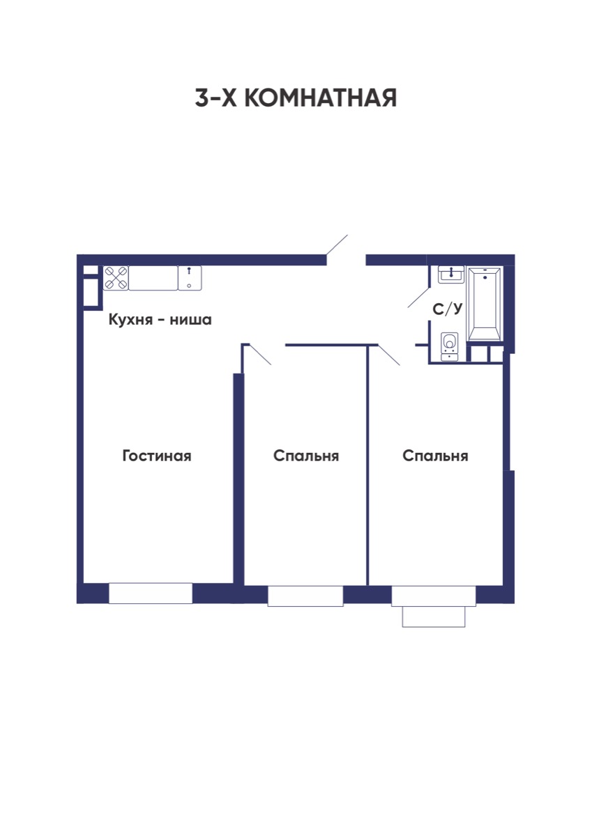 3-комнатные · 75.4 м²